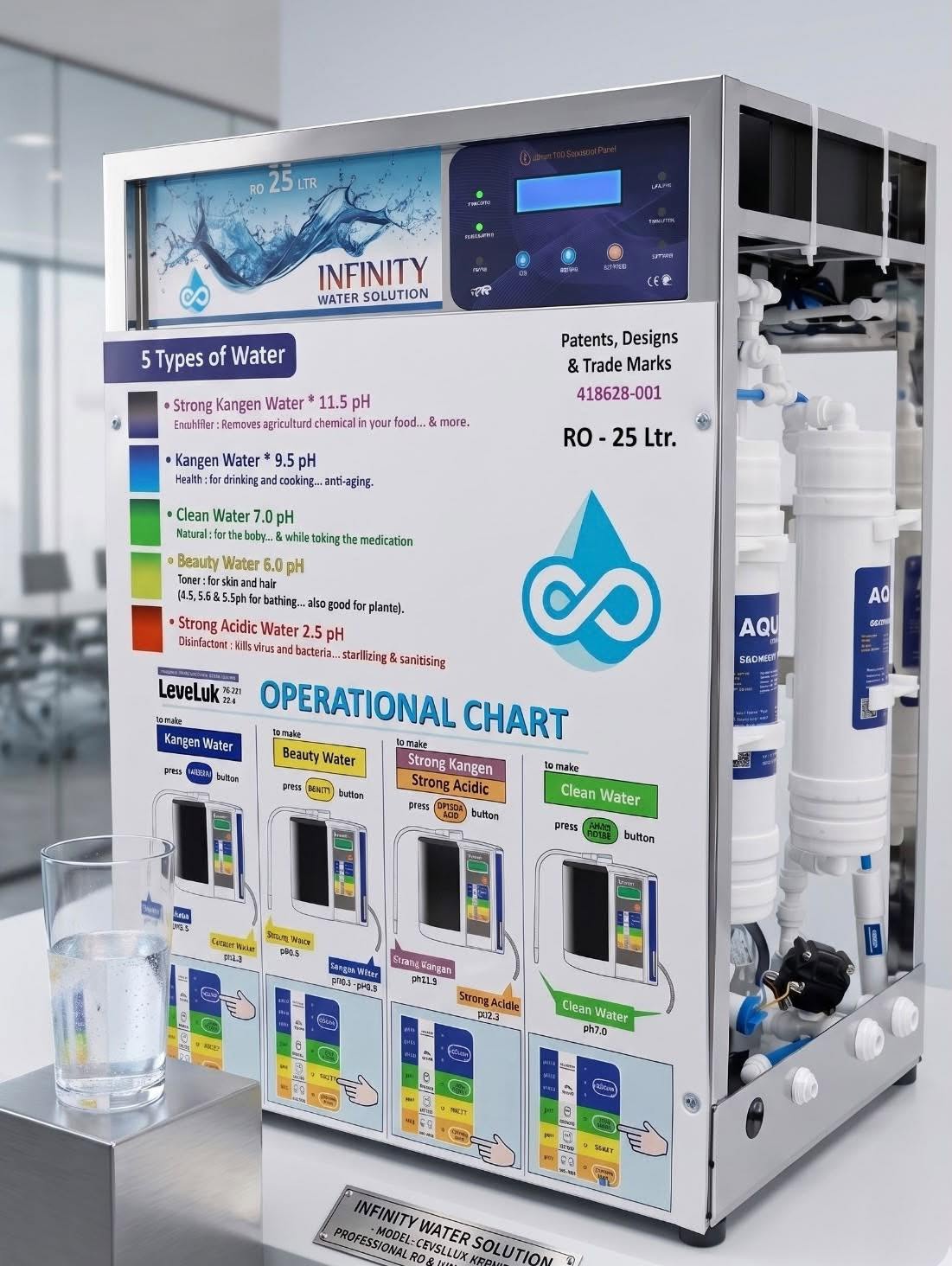 AUTO TDS RO PLANT